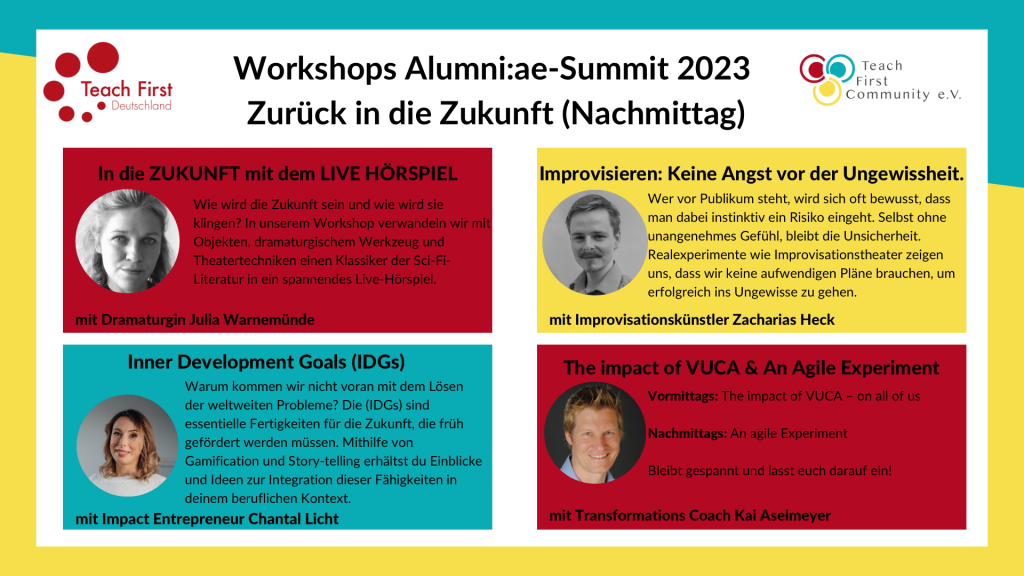 Programm Summit 2023_Nachmittag