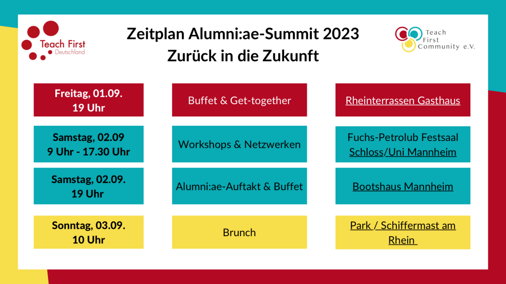 Zeitplan für den Summit 2023, Wochenende